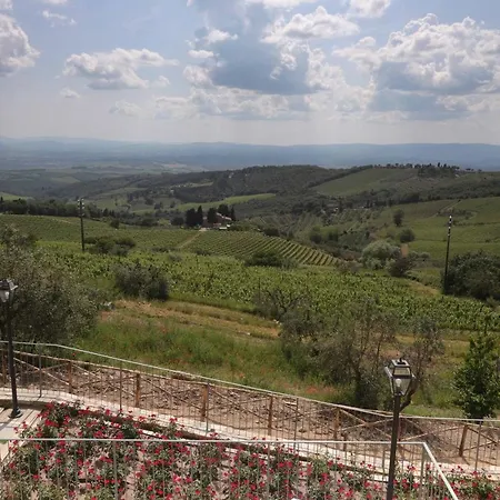 Squarcialupi * Castellina in Chianti
